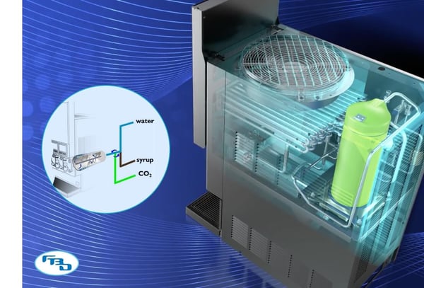 FBD-Inline-Carbonation-Frozen-Beverage-Dispensers-Technology