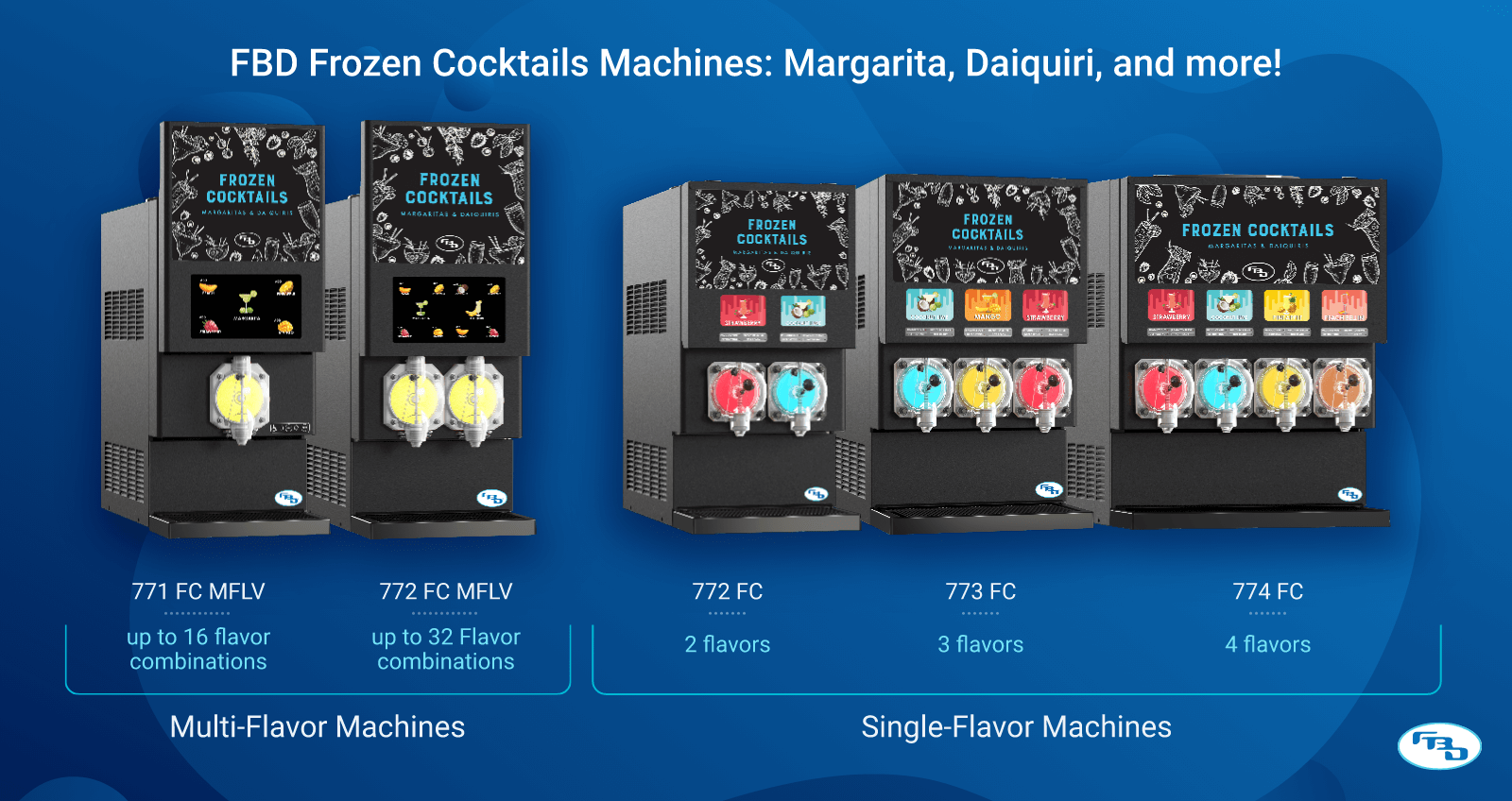Máy pha chế frozen cocktail đa hương vị FBD, phù hợp cho Margarita và Daiquiri