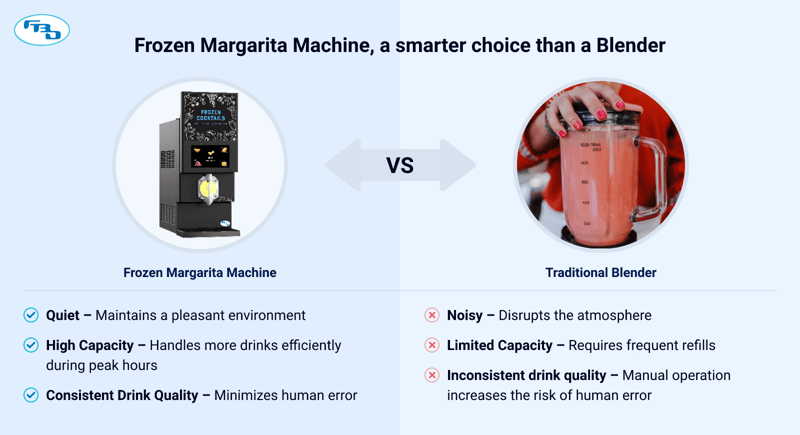 Why-frozen-Margarita-Machine-is-better-than-a-blender