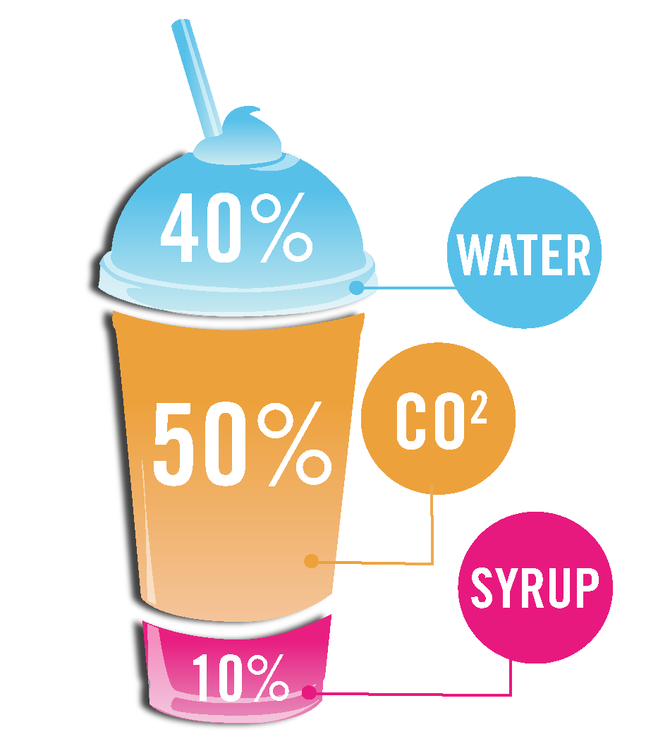 Commercial Frozen Drink Machine Frozen Beverage Dispenser