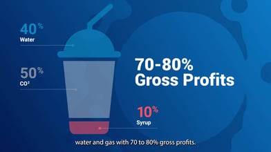 Why Frozen Drinks Are the Future of Beverage Sales video poster
